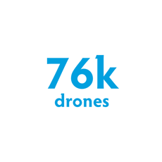 76k drones